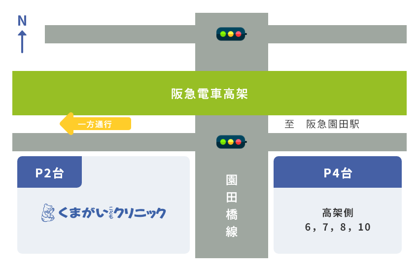 車でお越しの方へ